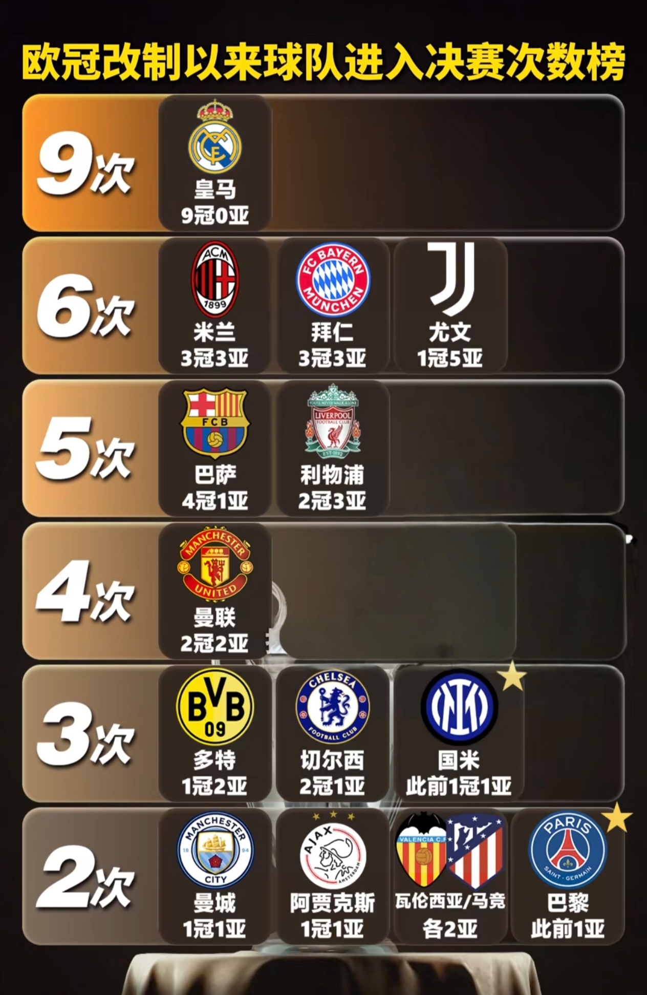 皇马豪取八连胜，登顶积分榜的简单介绍