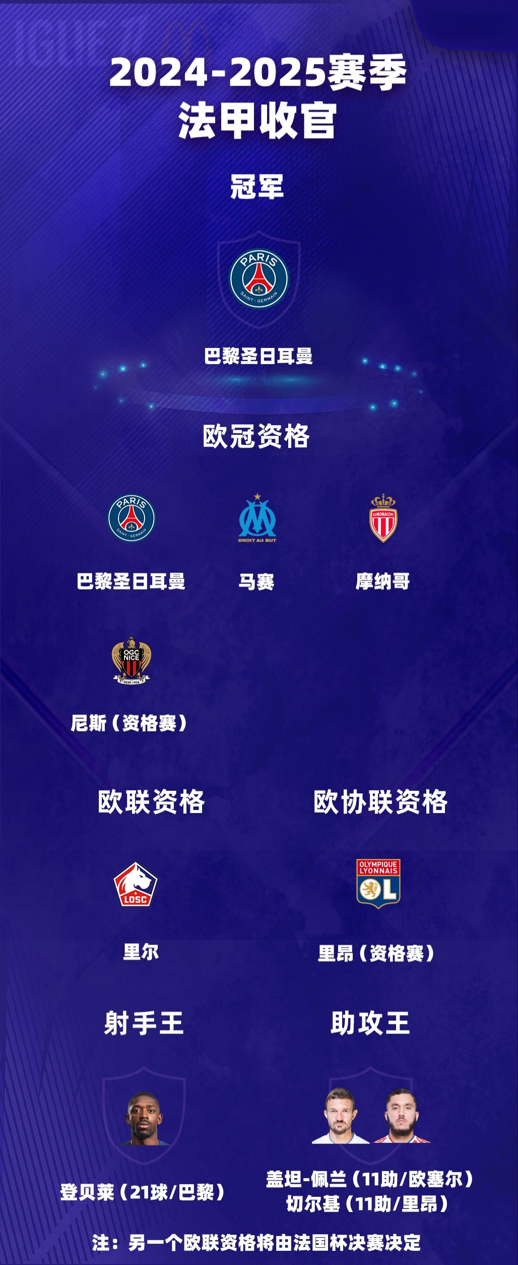 拜仁险胜晋级，欧冠四强再造传奇