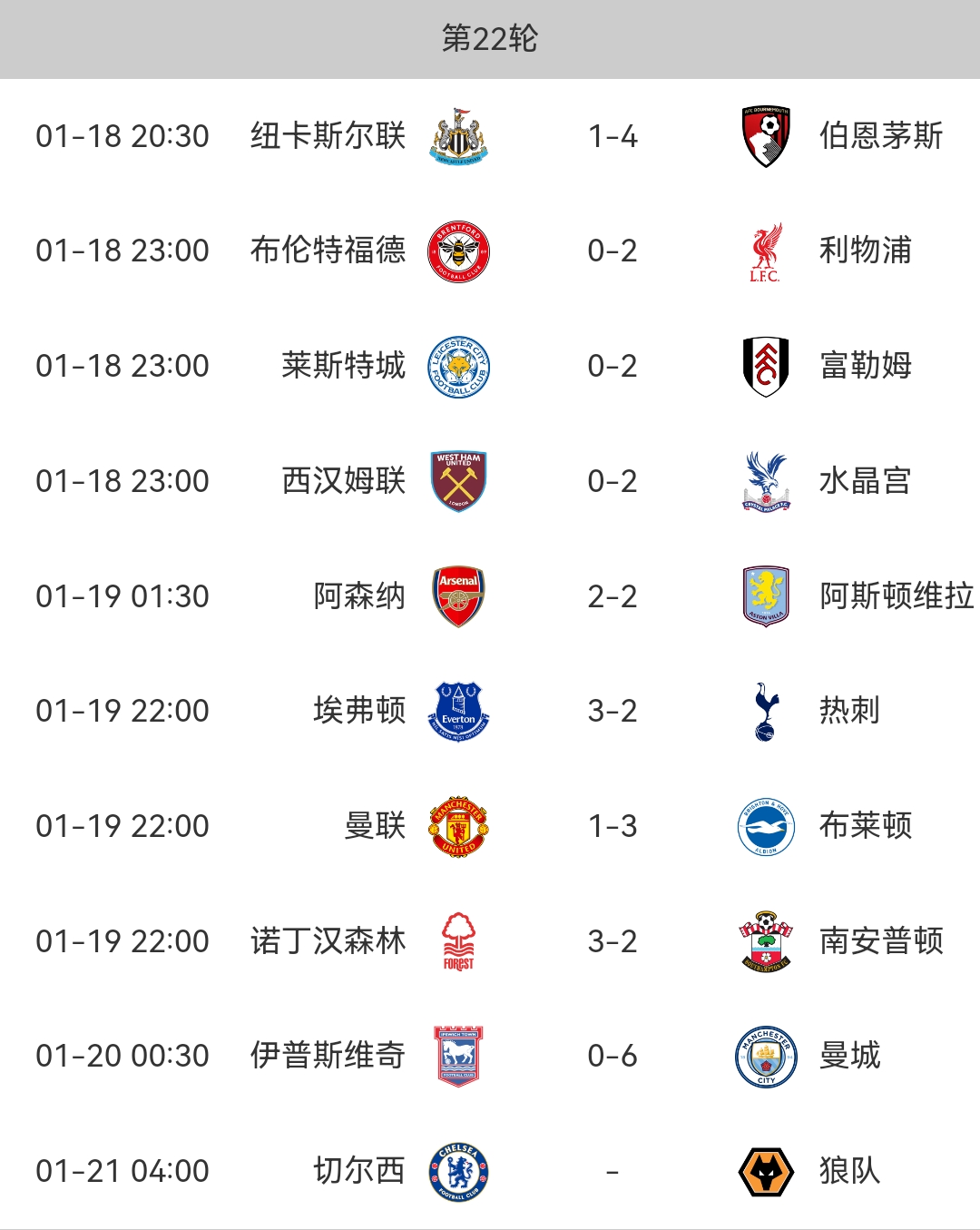 热刺客场击败曼城，英超榜首位置继续保持