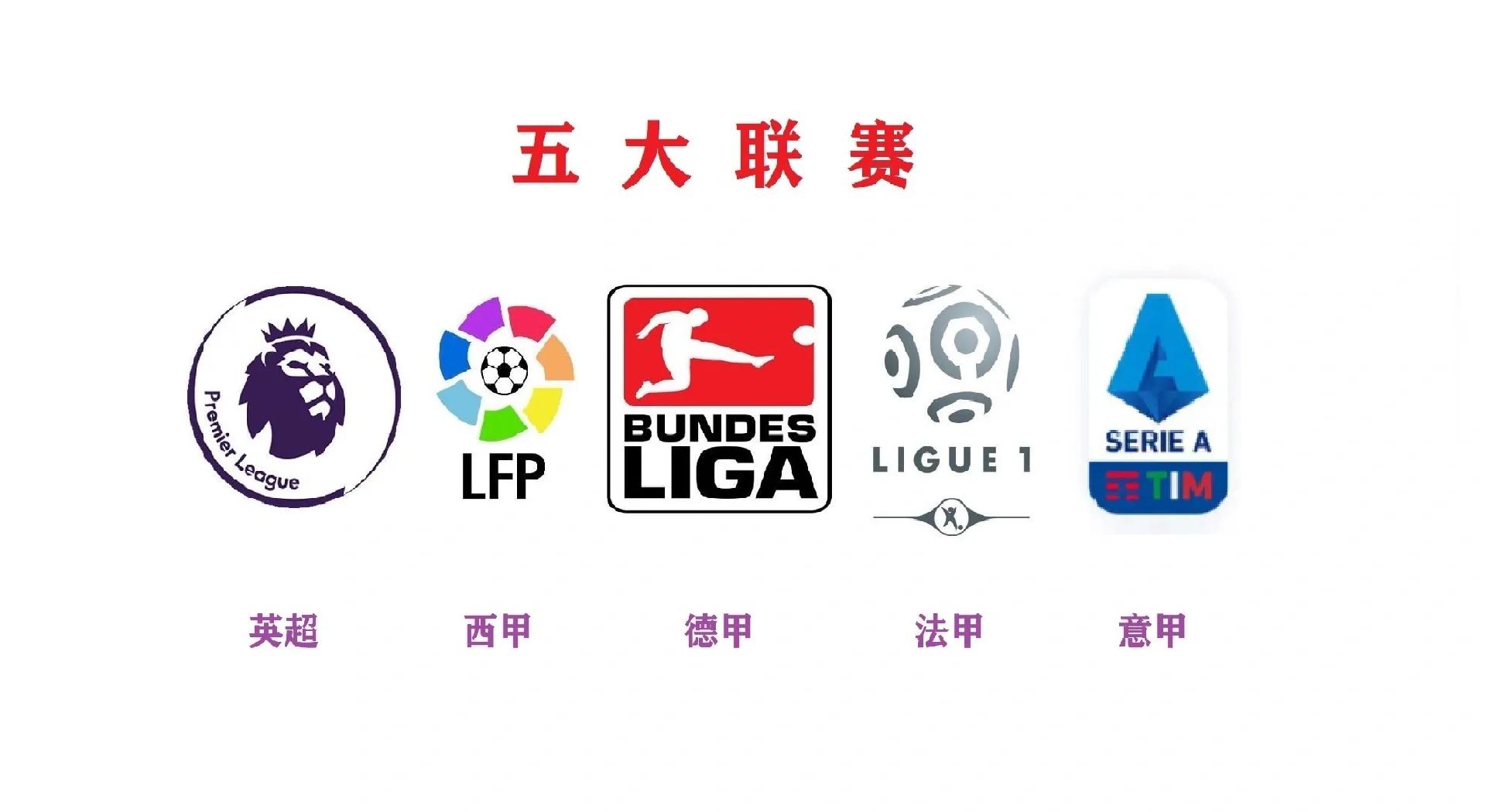 欧洲足球联赛赛程出炉，各队精心备战